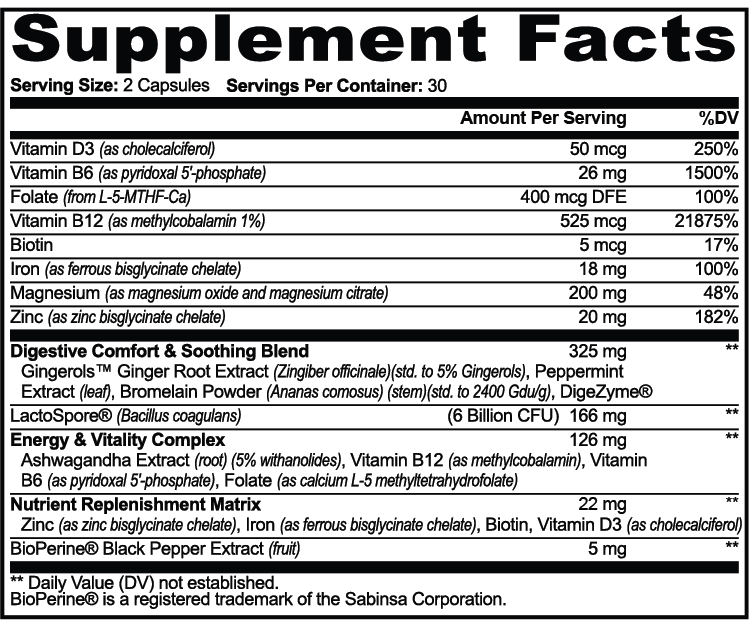 GLP-1 Support 1 Month Supply